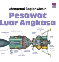 Image of Pesawat luar angkasa